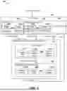 Fig. 06 - SYSTEMS AND METHODS FOR MOBILE KIOSK REMOTE ADMINISTRATION IN ELECTRONIC GAMING