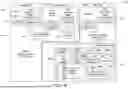 Fig. 07 - SYSTEMS AND METHODS FOR MOBILE KIOSK REMOTE ADMINISTRATION IN ELECTRONIC GAMING