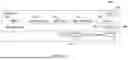 Fig. 09 - SYSTEMS AND METHODS FOR MOBILE KIOSK REMOTE ADMINISTRATION IN ELECTRONIC GAMING