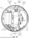 Fig. 08 - ACTIVE DETERRENT PLATFORM