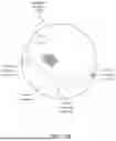 Fig. 18 - ACTIVE DETERRENT PLATFORM
