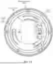 Fig. 19 - ACTIVE DETERRENT PLATFORM