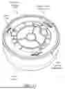 Fig. 22 - ACTIVE DETERRENT PLATFORM