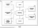 Fig. 03 - SYSTEMS AND METHODS FOR PROVIDING TRANSPORTATION CORRIDOR RECOMMENDATIONS
