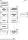 Fig. 05 - SYSTEMS AND METHODS FOR PROVIDING TRANSPORTATION CORRIDOR RECOMMENDATIONS