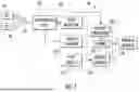 Fig. 02 - AUTOMATIC AIRCRAFT TAXI SYSTEMS AND METHODS