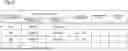 Fig. 06 - CONTROL DEVICE, MONITORING SYSTEM, CONTROL METHOD, AND NON-TRANSITORY COMPUTER-READABLE RECORDING MEDIUM
