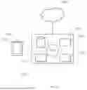 Fig. 12 - METHODS AND SYSTEMS FOR SECURE SCALABLE PLATFORM PROVIDING EDUCATION PROGRAMS TO ADULTS IN CUSTODY