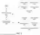 Fig. 03 - Performance Optimization Implementing Virtual Element Perturbation
