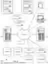 Fig. 10 - METHOD AND SYSTEM FOR IMPLEMENTING AI-POWERED AUGMENTED REALITY LEARNING DEVICES
