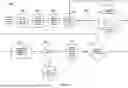 Fig. 06 - REAL-TIME DASHBOARD REFLECTING STUDENT PROGRESS IN ARTIFICIAL INTELLIGENCE-DRIVEN CLASSROOM WORKFLOW USING LARGE LANGUAGE MODELS