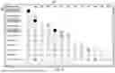 Fig. 09 - REAL-TIME DASHBOARD REFLECTING STUDENT PROGRESS IN ARTIFICIAL INTELLIGENCE-DRIVEN CLASSROOM WORKFLOW USING LARGE LANGUAGE MODELS