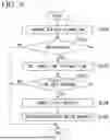 Fig. 10 - DIGITAL SIGNAGE DEVICE, CONTENT PRESENTATION METHOD, AND PROGRAM