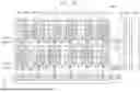 Fig. 19 - DISPLAY DEVICE AND ELECTRONIC DEVICE INCLUDING THE SAME