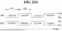 Fig. 18 - Pixel Circuit and Display Device Including the Same