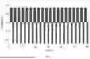 Fig. 10 - MULTI-PARTICLE ELECTROPHORETIC DISPLAY HAVING LOW-FLASH IMAGE UPDATES