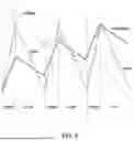Fig. 12 - MULTI-PARTICLE ELECTROPHORETIC DISPLAY HAVING LOW-FLASH IMAGE UPDATES