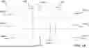 Fig. 28 - ACOUSTIC PANELS AND WALL COVERING SYSTEMS