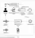 Fig. 08 - INTELLIGENT SYNTHESIS METHOD AND SYSTEM FOR CANTONESE SPEECH BASED ON ELECTROENCEPHALOGRAM EMOTION MEASUREMENT