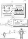Fig. 01 - Artificial Intelligence Based Character-Specific Speech Generation