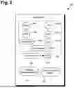 Fig. 03 - Artificial Intelligence Based Character-Specific Speech Generation