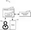 Fig. 01 - SPEECH SYNTHESIS