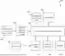 Fig. 01 - DOMAIN SPECIFIC NEURAL SENTENCE GENERATOR FOR MULTI-DOMAIN VIRTUAL ASSISTANTS
