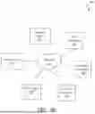 Fig. 04 - DOMAIN SPECIFIC NEURAL SENTENCE GENERATOR FOR MULTI-DOMAIN VIRTUAL ASSISTANTS