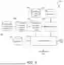Fig. 07 - DOMAIN SPECIFIC NEURAL SENTENCE GENERATOR FOR MULTI-DOMAIN VIRTUAL ASSISTANTS