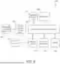 Fig. 08 - DOMAIN SPECIFIC NEURAL SENTENCE GENERATOR FOR MULTI-DOMAIN VIRTUAL ASSISTANTS