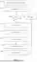 Fig. 09 - DOMAIN SPECIFIC NEURAL SENTENCE GENERATOR FOR MULTI-DOMAIN VIRTUAL ASSISTANTS