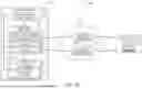 Fig. 05 - DOMAIN-AWARE VECTOR ENCODING (DAVE) SYSTEM FOR A NATURAL LANGUAGE UNDERSTANDING (NLU) FRAMEWORK