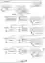 Fig. 30 - DOMAIN-AWARE VECTOR ENCODING (DAVE) SYSTEM FOR A NATURAL LANGUAGE UNDERSTANDING (NLU) FRAMEWORK