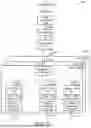 Fig. 05 - CASCADED AUDIOVISUAL AUTOMATIC SPEECH RECOGNITION MODELS