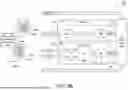 Fig. 07 - CASCADED AUDIOVISUAL AUTOMATIC SPEECH RECOGNITION MODELS