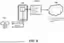 Fig. 10 - System and Method for Unified Cross-Device Control of Dispersed Applications Using Voice Commands and Intelligent Response Routing