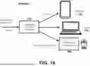 Fig. 17 - System and Method for Unified Cross-Device Control of Dispersed Applications Using Voice Commands and Intelligent Response Routing
