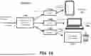 Fig. 19 - System and Method for Unified Cross-Device Control of Dispersed Applications Using Voice Commands and Intelligent Response Routing