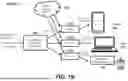 Fig. 20 - System and Method for Unified Cross-Device Control of Dispersed Applications Using Voice Commands and Intelligent Response Routing