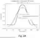 Fig. 03 - Audio Processing Systems and Methods Incorporating Adaptive Extended Time Domain Aliasing Cancellation