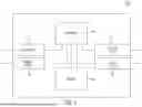 Fig. 06 - Methods, Encoder And Decoder For Linear Predictive Encoding And Decoding Of Sound Signals Upon Transition Between Frames Having Different Sampling Rates