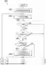 Fig. 01 - EFFICIENT DRC PROFILE TRANSMISSION