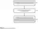Fig. 02 - LOSS CONDITIONAL TRAINING AND USE OF A NEURAL NETWORK FOR PROCESSING OF AUDIO USING SAID NEURAL NETWORK