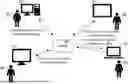 Fig. 01 - SYSTEM AND METHOD FOR PROVISION OF INDIVIDUALIZED MEETING PLATFORM CONTENT