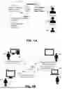 Fig. 02 - SYSTEM AND METHOD FOR PROVISION OF INDIVIDUALIZED MEETING PLATFORM CONTENT