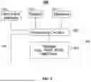 Fig. 04 - SYSTEM AND METHOD FOR PROVISION OF INDIVIDUALIZED MEETING PLATFORM CONTENT