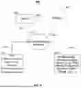 Fig. 05 - SYSTEM AND METHOD FOR PROVISION OF INDIVIDUALIZED MEETING PLATFORM CONTENT