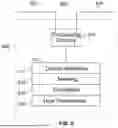 Fig. 06 - SYSTEM AND METHOD FOR PROVISION OF INDIVIDUALIZED MEETING PLATFORM CONTENT