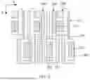 Fig. 07 - MEMORY LAYOUT