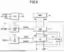 Fig. 09 - MEMORY DEVICES AND METHODS OF PERFORMING ROW ACCESS COUNTING OPERATIONS